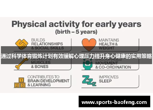 通过科学体育锻炼计划有效缓解心理压力提升身心健康的实用策略